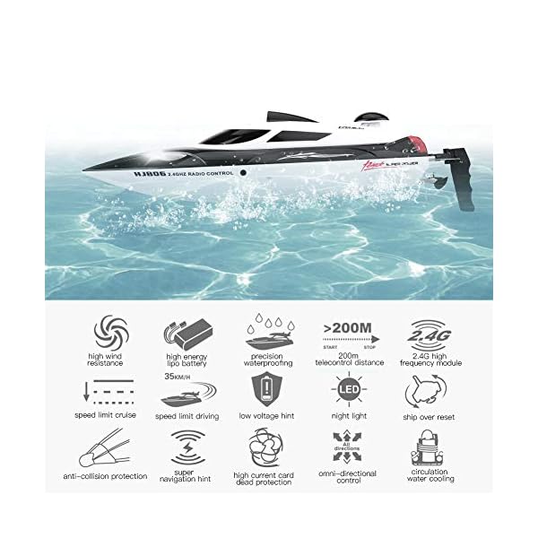 Dilwe RC Racing Boot, 2,4 GHz 4 Kanal wasserdicht RC Racing Speedboat Modell Schiff Spielzeug Geschenk f¨¹r Kinder ¨¹ber… – Bild 4