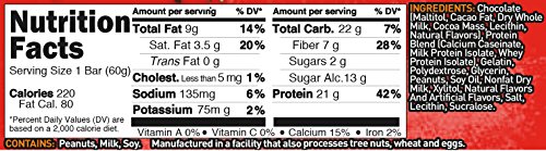 [- Grenade - Carb Killa Protein Bar Peanut Nutter - 12 Bars  -]