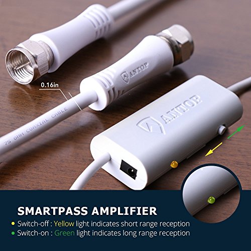 ANTOP AT-402B Flat-Panel Smartpass Amplified Outdoor/Indoor TV Antenna with High Gain and Built-in 4G LTE Filter -60/70 Miles Long Range Multi-Directional Reception - 40ft Detachable Coaxial Cable - Thumbnail 4