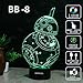 Terrosol 3D Star Wars Lamp - Star Wars Gifts - 3 Pattern&1 Base - Star Wars R2-D2 - Star Wars Bb8 - Death Star Wars - Star Wars Light - Optical Illusion Led Light - Star Wars Lamp