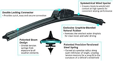 Amazon Com Bosch Evolution 4820 Wiper Blade 20 Pack Of 1 Automotive