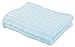 Elegant Baby Premium 100% Cotton Knit Blanket, Classic Cable Knit in Baby Blue, 30