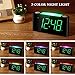 Home Digital Alarm Clock - Loud Alarm Clock for Kids Bedroom, 12/24 H, 7 Color Night Light, 7