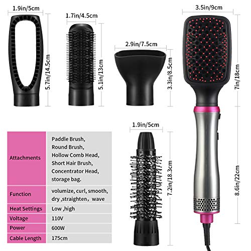 Hair Dryer Brush,ASOGO 5 In 1 Hot Air Brush Multifunctional One Step Hair Styler&Volumizer for Drying&Straightening&Curling&Styling Salon Negative Ion Hair Comb Blow Dryer Brush(Grey 110V US outlet)