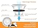 SUKI&SAMI Pet Fountain Cat Water Dispenser Healthy and Hygienic Drinking Fountain, 3L Automatic Electric Water Bowl for Dogs, Cats, Birds and Small Animals (Radar)