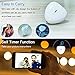 Bluetooth Receiver, iCrius 4.2 Wireless Bluetooth Audio Receiver Hands-Free Car Kits Portable Bluetooth 3.5mm Aux Jack Adapter for Headphones Home Audio/Car Stereo System (White)