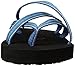 Teva Women's Olowahu Flip-Flop