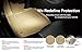 3D MAXpider Cargo Custom Fit All-Weather Floor Mat for