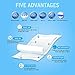 OBloved Disposable Underpads for Baby, 50 Pack(18×24 inch), Leak-Proof Breathable Incontinence Diaper Changing Pad, Heavy Absorbency, and Soft Cover for Bed (Blue)