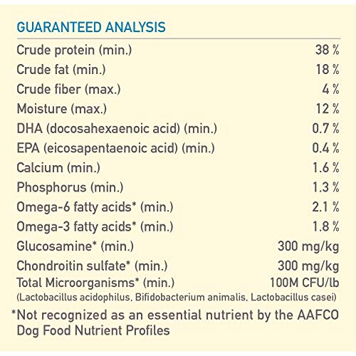 ORIJEN Six Fish Dog Food - Image 6