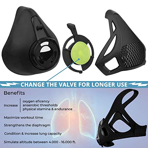 Lambow Workout Mask - High Altitude Elevation Simulation - for Gym, Cardio, Fitness, Running, Endurance and HIIT Training (sdvds)