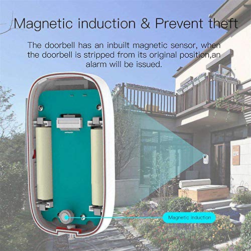 WiFi Video Doorbell, Miya Waterproof Smart Doorbell HD Home Security Camera with Cloud Storage Night Vision Real Time Two-Way Audio Smart HD Camera Viewer Intercom App Control for iOS and Android - Thumbnail 6