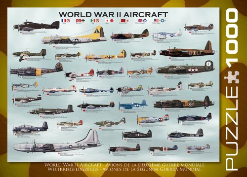 World War II Jigsaw Puzzle - 1,000 pieces