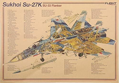 Deco Space Vintage Retro Kraft Paper Poster - Aircraft Sukhoi SU-27K Flanker - Creative Unframed Indoor Art Wall Decoration 51 x 35 cm / 20 x 13.8 inches
