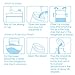 Dr.DUDU Breast Milk Storage Bags, 6 oz,BPA-Free, 120 Count