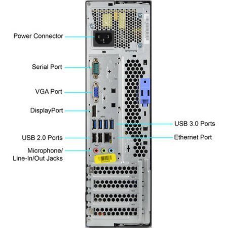 Lenovo ThinkCentre M92 Desktop Computer, Intel Core i5 3.2 GHz, 8 GB RAM, 500 GB SATA HDD, Keyboard & Mouse, DVD-ROM… - Image 3
