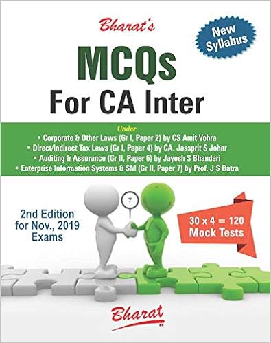 MCQs for CA Inter on CORPORATE & OTHER LAWS; DIRECT/INDIRECT TAX LAWS; AUDITING & ASSURANCE; ENTERPRISE INFORMATION SYSTEMS & SM