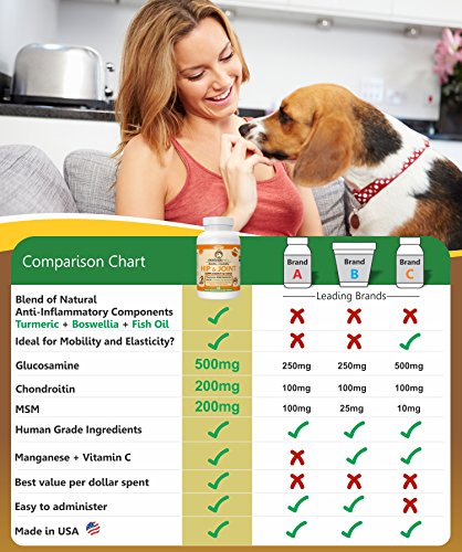 Makondo Pets Hip and Joint Supplement with Glucosamine for Dogs, Turmeric, Chondroitin, MSM, Vitamins, Fish Oil and Natural Boswellia - Get the Best Joint Supplement for Dogs - Thumbnail 2