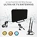 Digital Livewave TV Antenna for Indoor - HDTV Antenna with Amplifier Signal Booster for 4K HD Local Channels with Coaxial Cable Ultra High Definition TVs,Amplified 120 Mile Range Ultra 4K TV Antennas