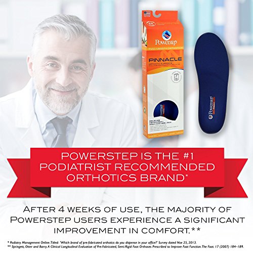 4 Powerstep+5005+01+Unisex+Pinnacle