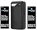Galaxy Alpha Battery, TrendON [2 Batteries + Charger] Samsung Galaxy Alpha (2X) 1860 mAh [Long Lasting] Spare Replacement Li-ion Battery Combo with Portable USB Travel Wall Charger (non-NFC) [18-Month Warranty] (For Samsung Galaxy Alpha Verizon, AT&T Sprint, T-mobile, Unlocked) (2 Batteries 1 Charger)
