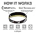 Halo II Headband Sweatband Pullover