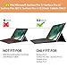 INFILAND Microsoft Surface Pro 7 Case Compatible with Microsoft Surface Pro 7/ Surface Pro 6/ Surface Pro 2017/ Surface Pro 4 12.3 inch Tablets, Mint Green