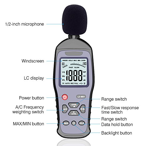 image for ERAY Sound Level Meter Audio Noise Decibel Meter Backlight LCD Digital