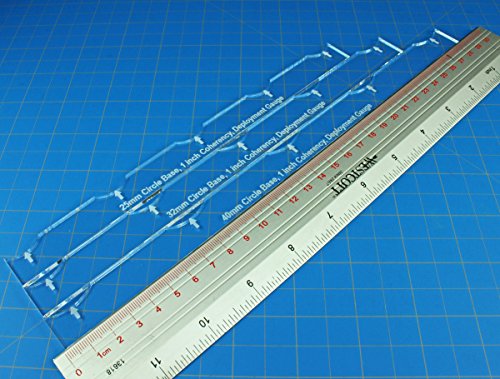 AoS: Deployment Gauge Set, 1 inch Coherency, Clear (3)