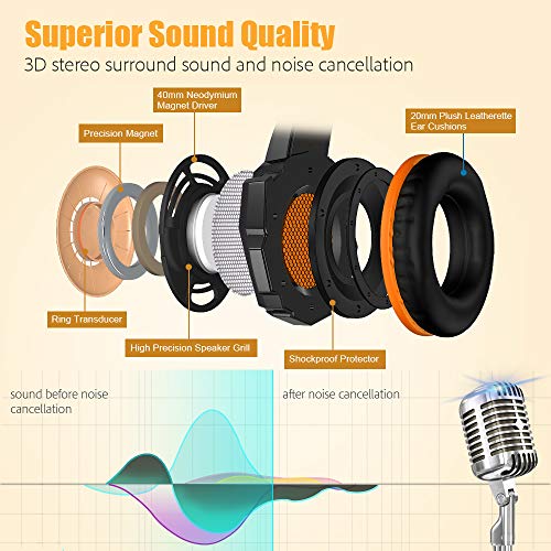 2 BENGOO+Controller+Cancelling+Headphones+Surround