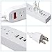 ❤ HITRENDS Power Strip 3 AC Outlets with 3 USB Charging Ports Extension Cord 1250W/10A for iPhone 7 6 6S Plus iPad Samsung HTC LG Tablets Laptop (6ft, White)