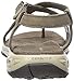 Columbia Women's Abaco Vent Strap Sandal