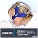 resplabs CPAP Strap Covers - Compatible with The Philips Respironics Wisp Mask Headgear or ResMed N20-2 Pack