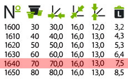 POKM Toolsmarket GmbH Balkonkasten Blumenkasten mit Untersetzer Venus 70 cm Braun – Bild 4