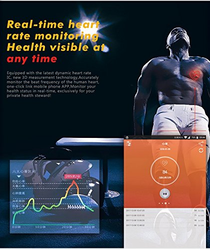 FuriGer Smart Watch Women Men, Fitness Tracker Heart Rate Monitor&Blood Pressure Monitor&Sleep Monitor,Step&Calorie Counter Pedometer iPhone,Samsung/iOS&Android Smartphone