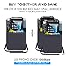 Termichy Kick Mats Car Seat Back Protector Organizer with 10.1