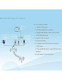 Wifi Puente Dongle Wireless Puntos de Acceso AP inalámbrico para Dreambox, Xbox, PS3, impresoras de red, router ADSL, cámara IP (Microsoft Windows Linux Mac OS de apoyo)