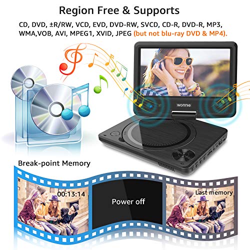 5 WONNIE+Portable+Control+Support+Regions