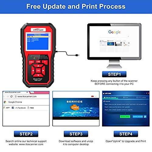 KSRplayer OBDII Auto Diagnostic Code Scanner KW850 Universal Vehicle Engine System Scanner OBD2 EOBD Scanners Tool Check Engine Light Code Reader for All OBD II Cars Since 1996【2018 Upgraded Version】 - Thumbnail 5
