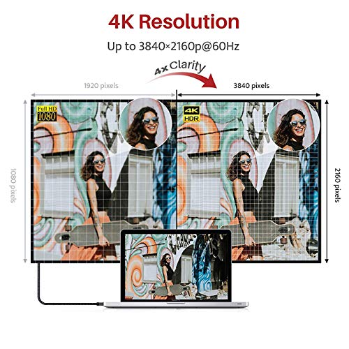 2 Cable+iVanky+Speed+18Gbps+Ethernet