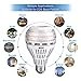 SANSI 250W Equivalent A21 LED Light Bulb, 4000 Lumens E26 LED Bulb with Ceramic Technology, 3000K Soft Warm Non-Dimmable, 25,000-Hour Lifetime, Bright Safe 2 Pack 27W Energy Saving for Home Workspace