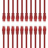 GearIt 20-Pack, Cat5e Ethernet Patch Cable 3 Feet - Snagless RJ45 Computer LAN Network Cord, Red [Lifetime Warranty]