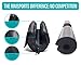 RIMSports Barbell Pad