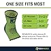 Benmarck Ankle Compression Sleeve, Plantar Fasciitis Sock, Foot Arch and Achilles Tendon Support Brace for Running for Men and Women by (Fjord Blue, Unisize)