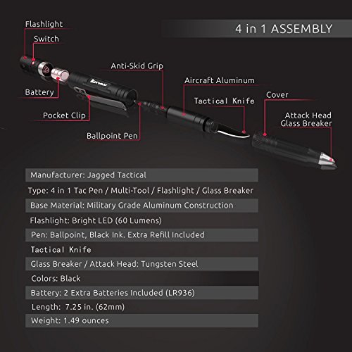 Tactical Survival Pen ANIKUV Multi Use Tactical Pen Survival Tool, Precision Writing, Glass