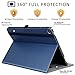 Ztotop Folio Case for All-New Fire HD 10 Tablet (2017 Release, 7th Generation) - Smart Cover Slim Folding Stand Case with Auto Wake/Sleep for All-New Fire HD 10 Tablet, Navy Blue