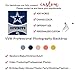 Cowboys Backdrop Football Sports Party Background 5x7ft Photo Booth Studio Props ZYVV0865