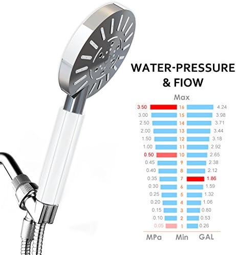Rain Shower Head - Luxury Waterfall Rainfall Showerhead With Handheld - Adjustable 3 Settings 4.7 inch large Air-Injection spray for hard water low flow - Bathroom Accessories Chrome Finish