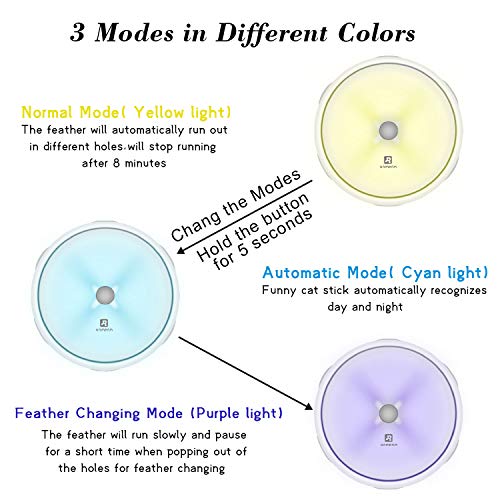 Lampop-Katzenspielzeug-Elektrisch-Spielzeug-mit-Feder-interaktives-Spielzeug-fr-Katzen-Automatisch-Rotierend-Federspielzeug-Intelligenzspielzeug-Katzenspiel-Inklusive-Batterie-Ersatz-Feder
