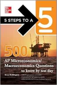 5 Steps To A 5 500 Must Know Ap Microeconomics